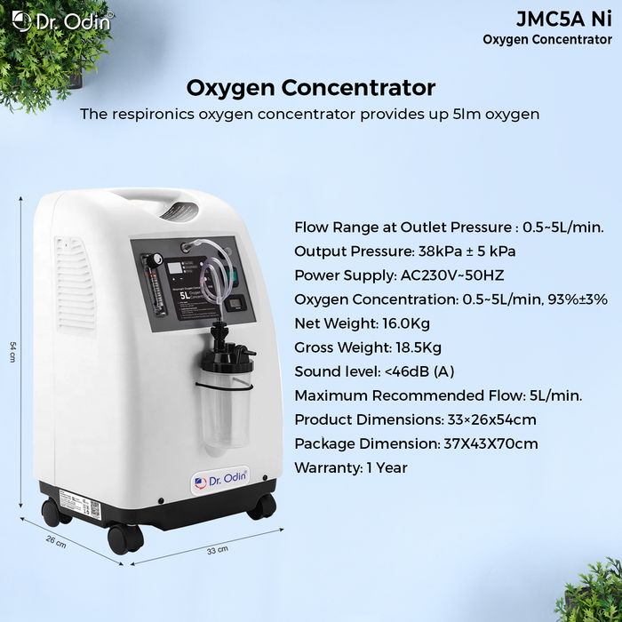 Dr. Odin Oxygen Concentrator JMC5A Ni