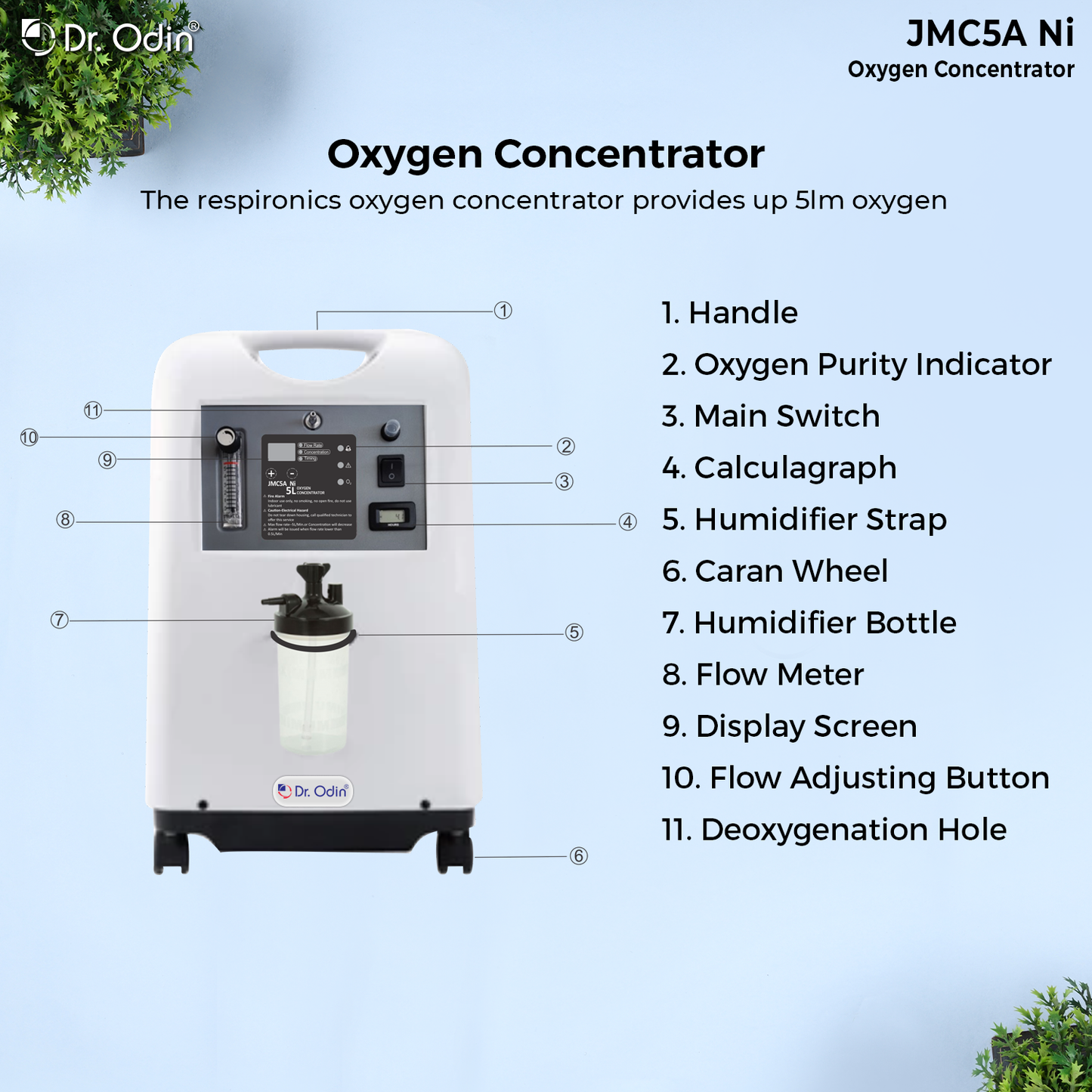 Oxygen Concentrator JMC5A Ni