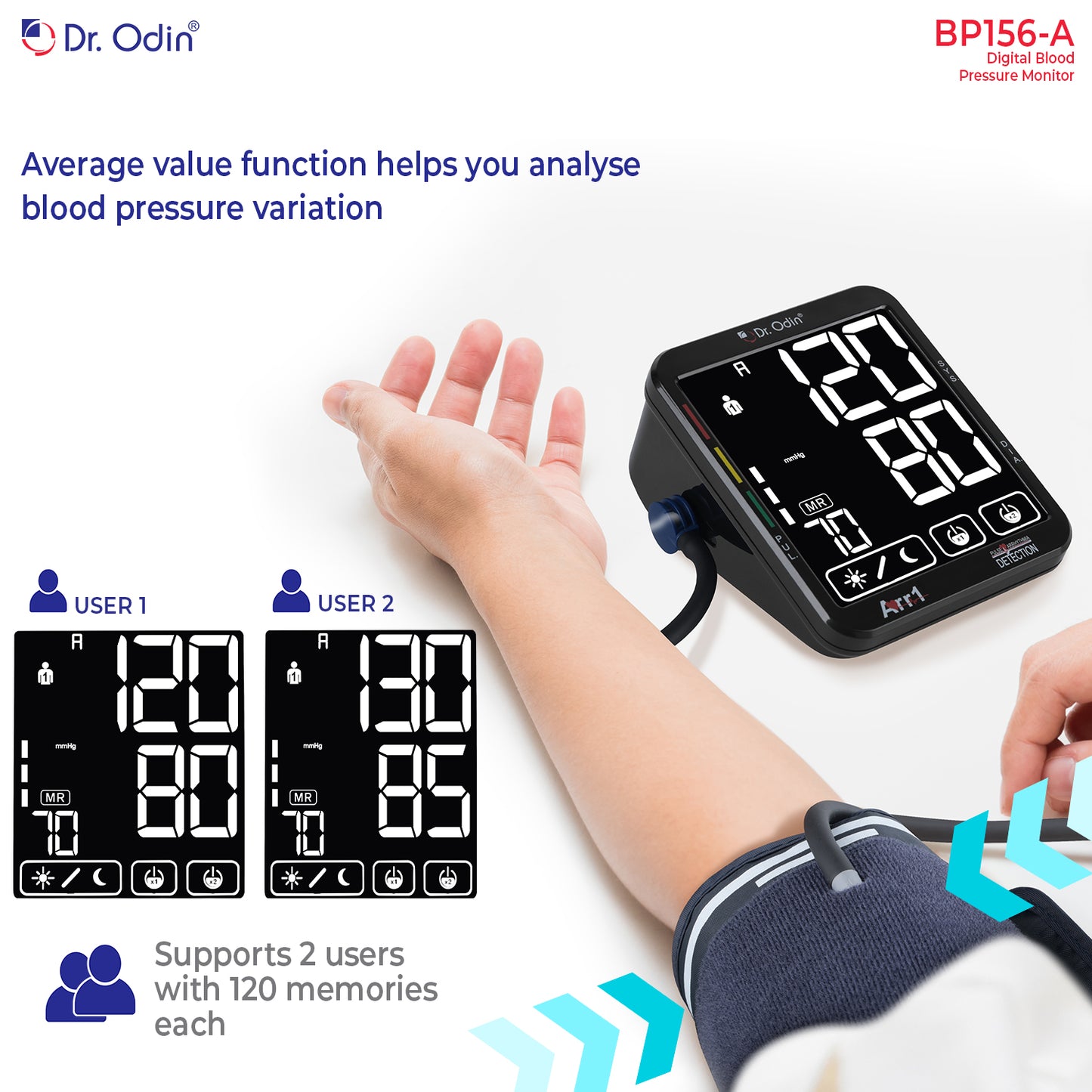 Dr. Odin Blood Pressure Monitor BP156A-A