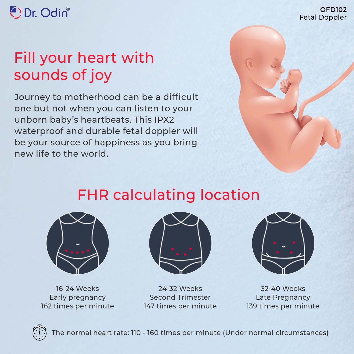 Dr. Odin Fetal Doppler OFD102