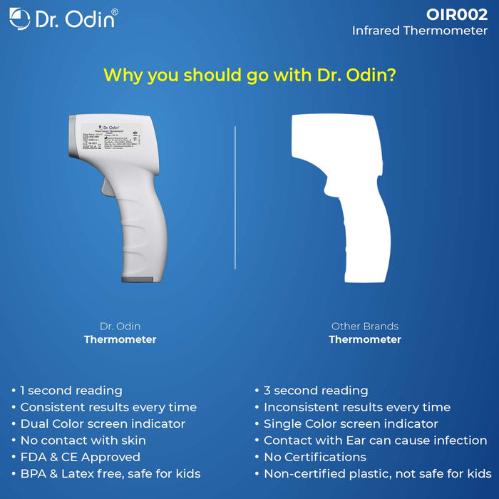 Dr. Odin Infrared Thermometer OIR002