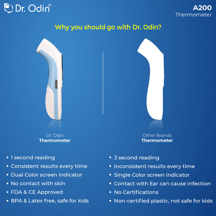 Dr. Odin Infrared Thermometer A200