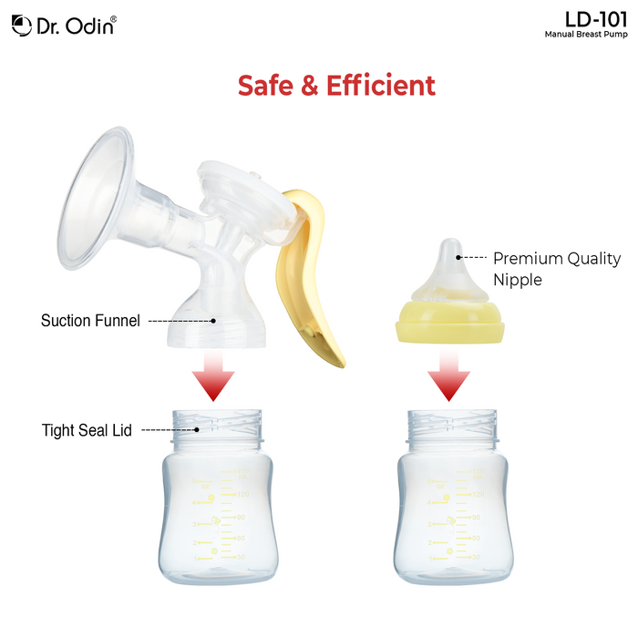 Dr. Odin Breast Pump Manual