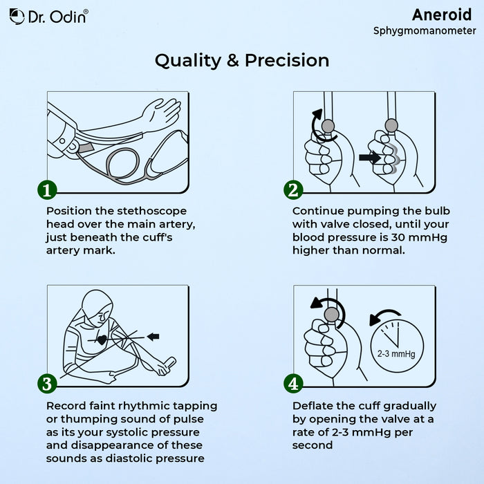 Aneroid Sphygmomanometer with Stethoscope