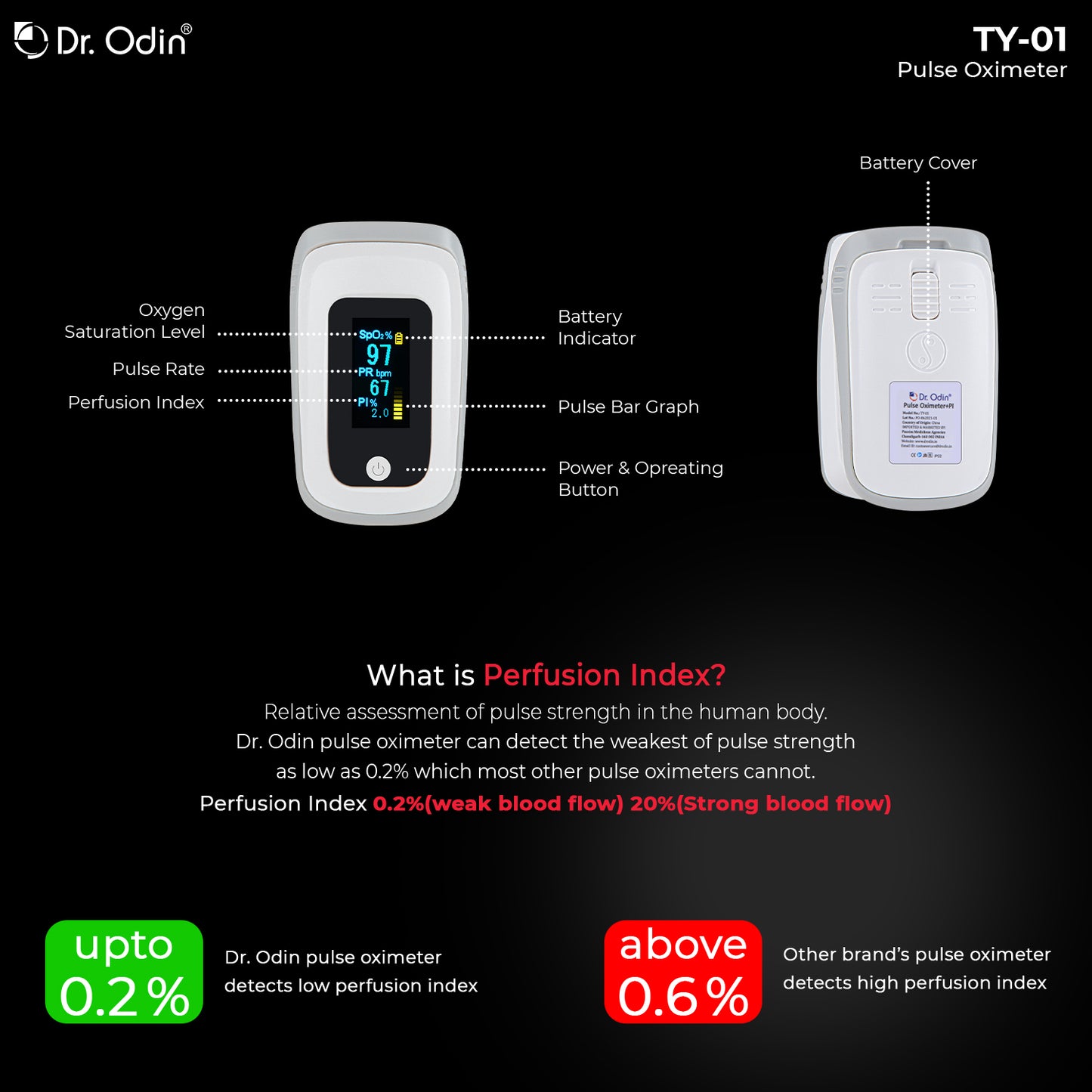 Dr. Odin Pulse Oximeter TY-01