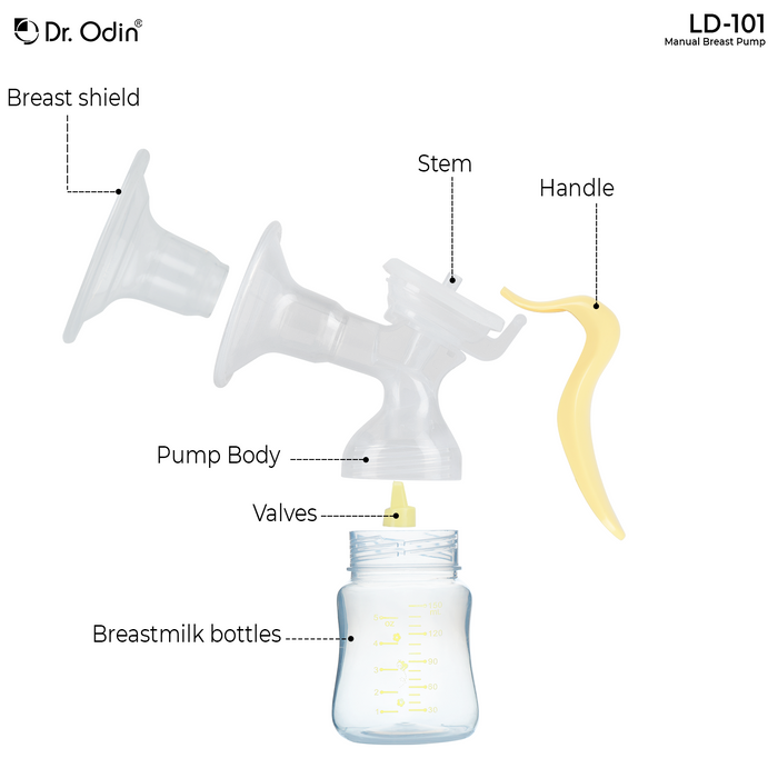 Dr. Odin Breast Pump Manual