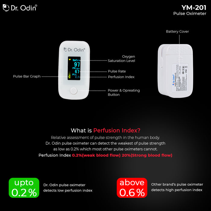 Dr. Odin Pulse Oximeter YM-201 White