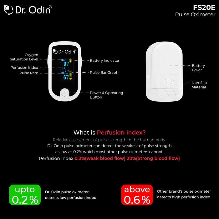 Dr. Odin Pulse Oximeter FS20E