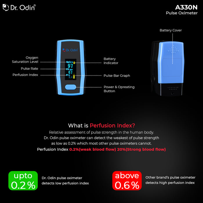 Dr. Odin Pulse Oximeter A330N