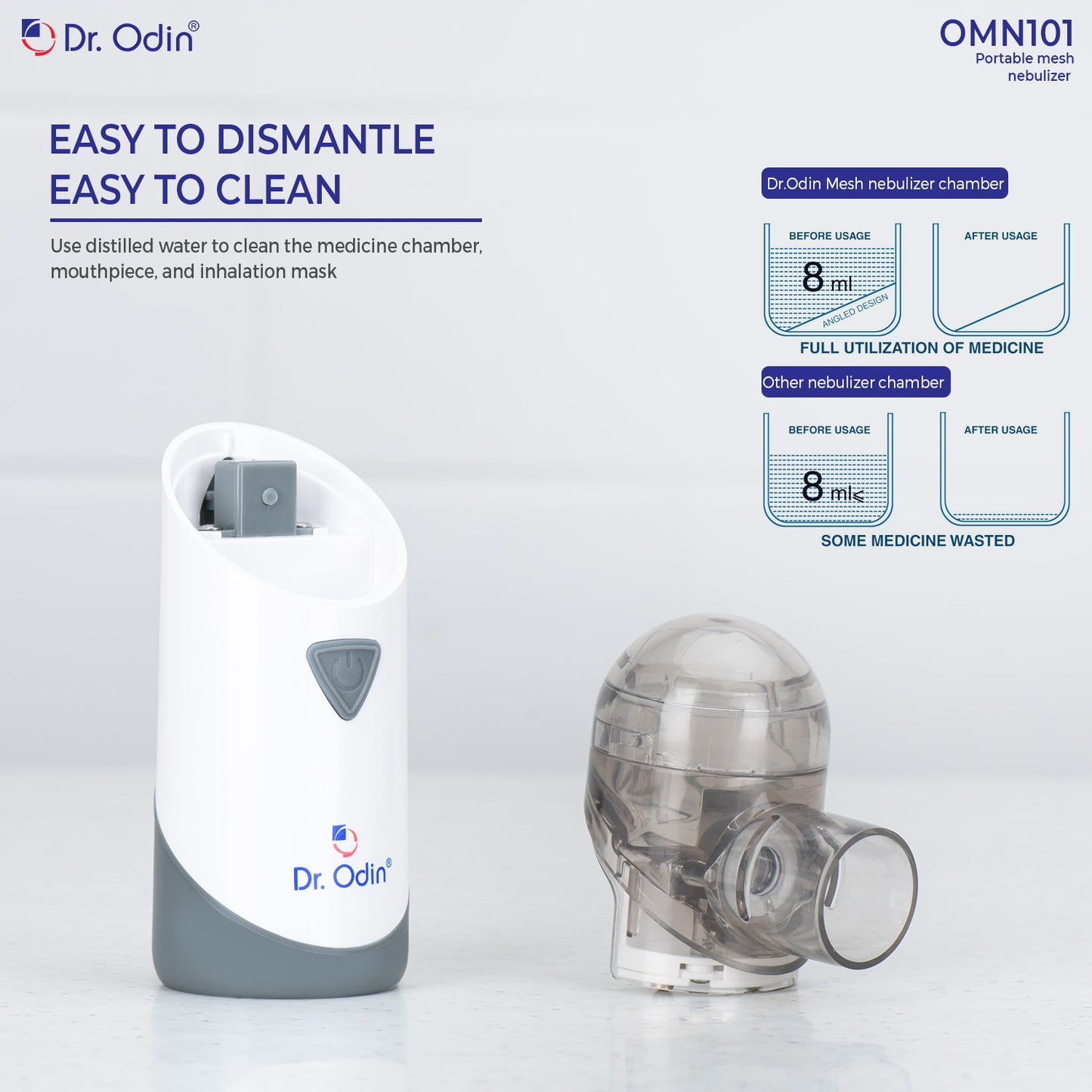 Dr. Odin Portable & Rechargeable Mesh Nebulizer OMN101