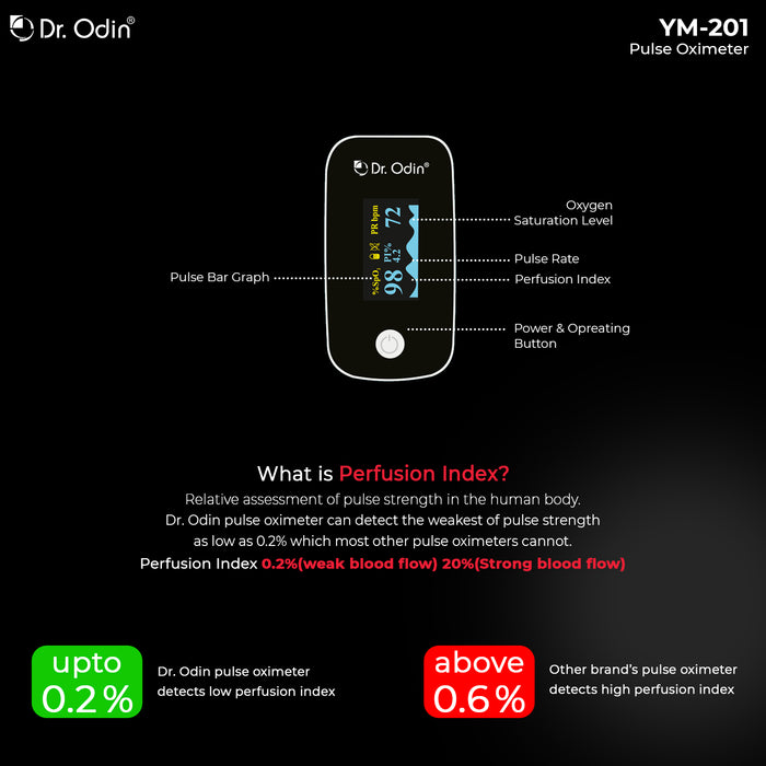 Dr. Odin Pulse Oximeter YM-201 Black