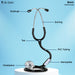 dr. odin Stethoscope Basic