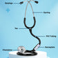 Stethoscope Basic